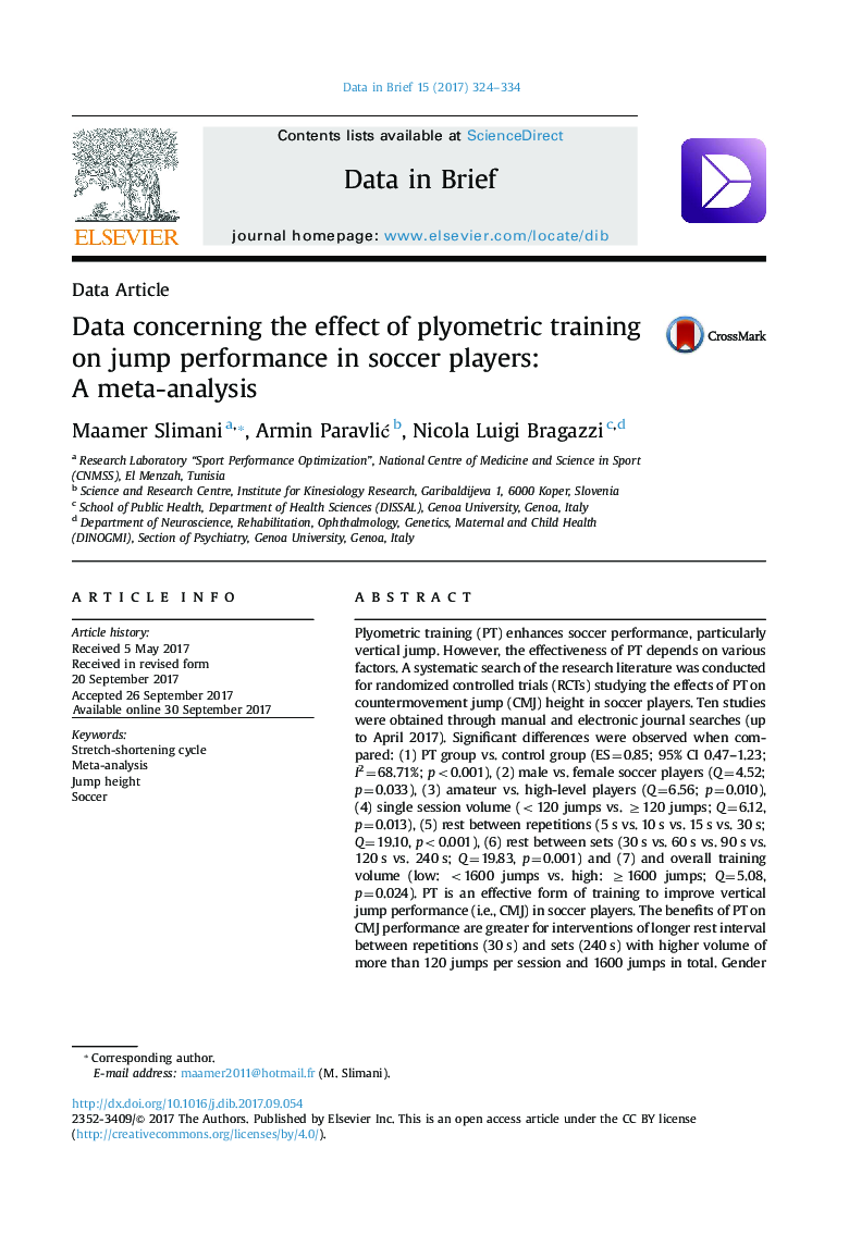 Data ArticleData concerning the effect of plyometric training on jump performance in soccer players: A meta-analysis