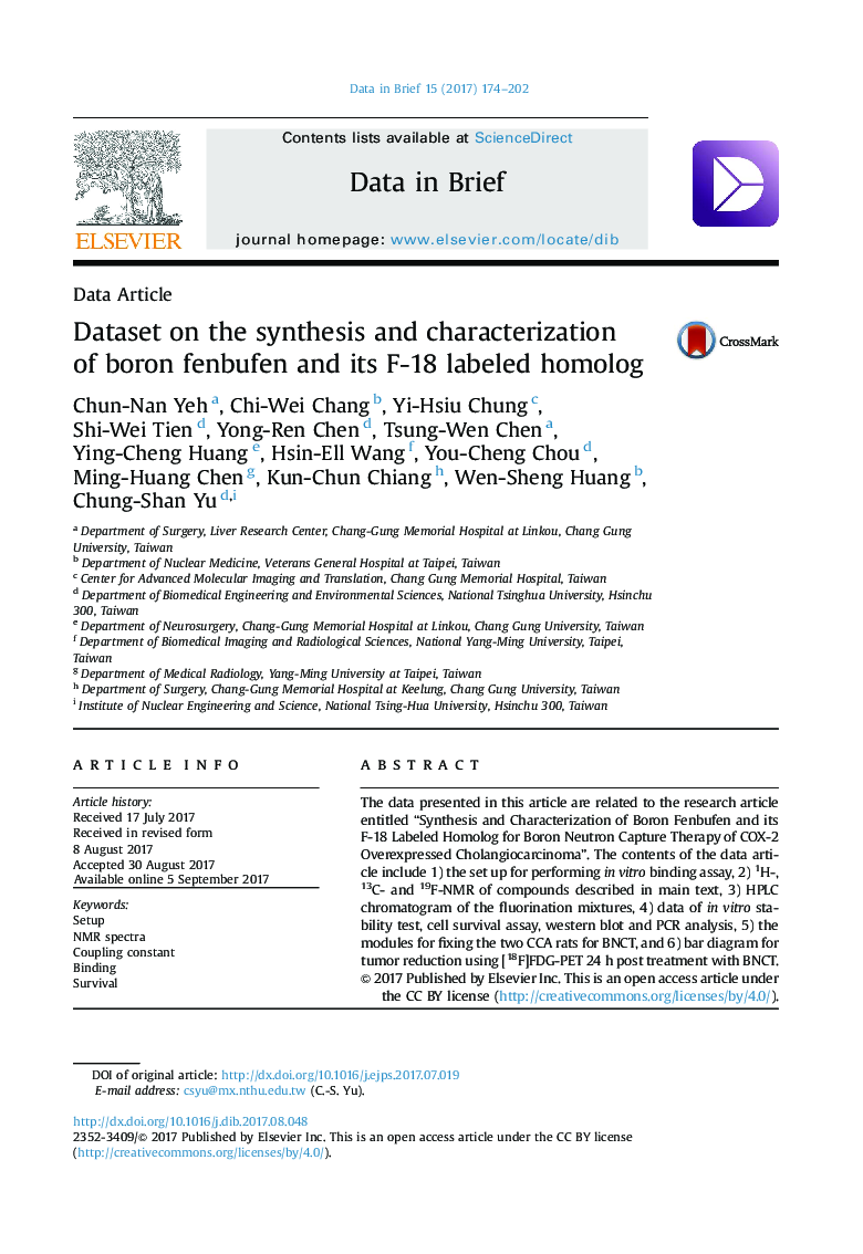 Dataset on the synthesis and characterization of boron fenbufen and its F-18 labeled homolog