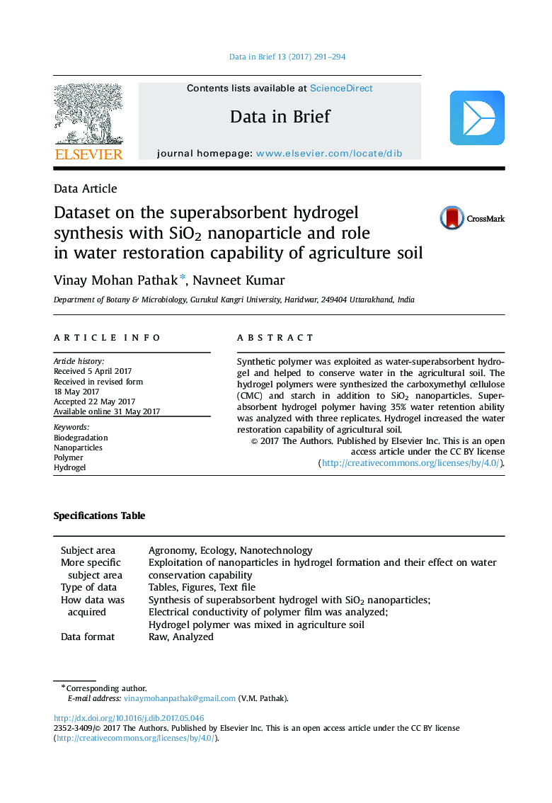 Data ArticleDataset on the superabsorbent hydrogel synthesis with SiO2 nanoparticle and role in water restoration capability of agriculture soil