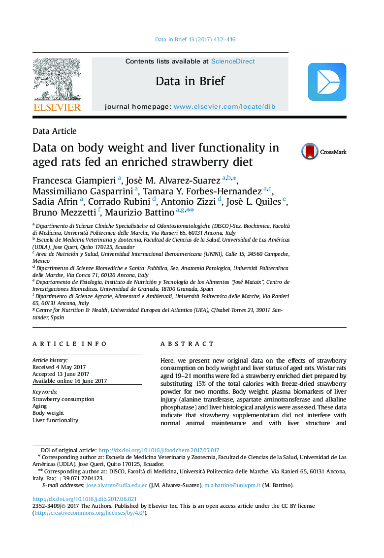 Data on body weight and liver functionality in aged rats fed an enriched strawberry diet