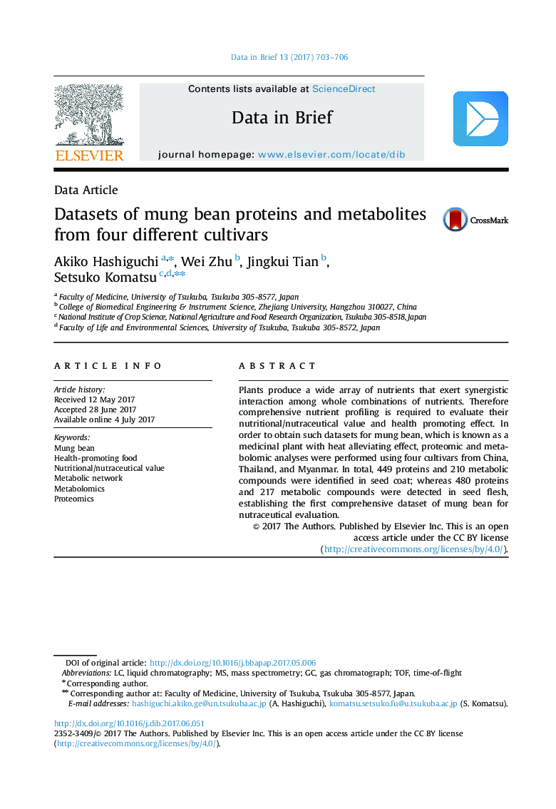 Datasets of mung bean proteins and metabolites from four different cultivars