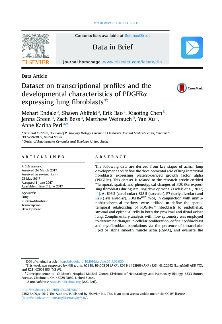 Dataset on transcriptional profiles and the developmental characteristics of PDGFRÎ± expressing lung fibroblasts