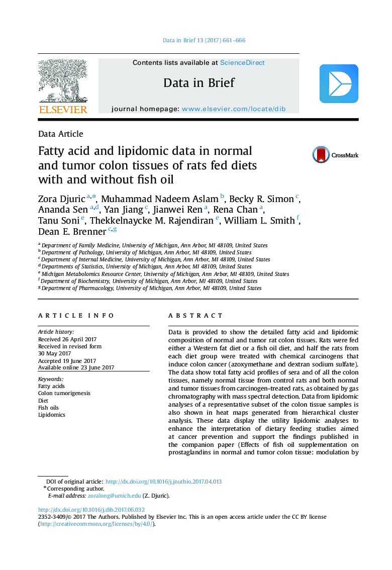 Data ArticleFatty acid and lipidomic data in normal and tumor colon tissues of rats fed diets with and without fish oil