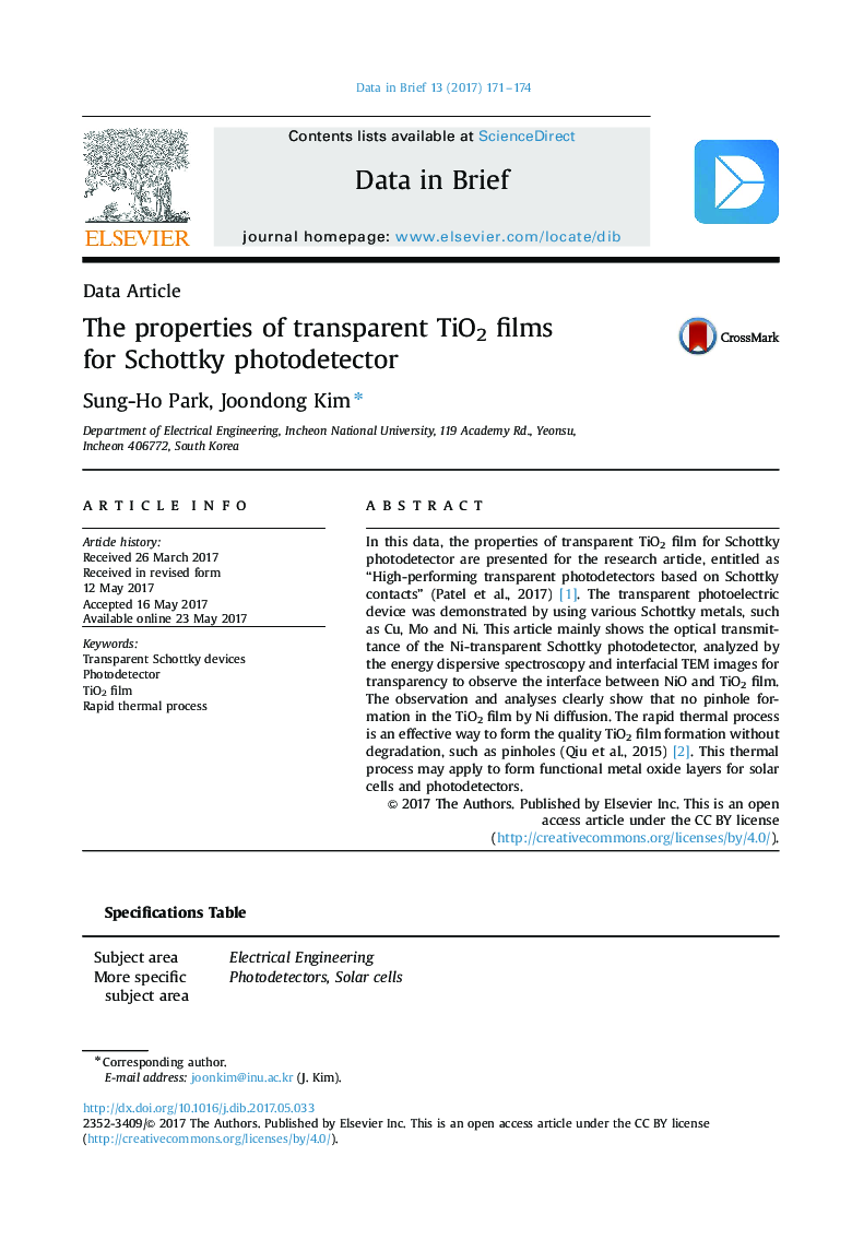 The properties of transparent TiO2 films for Schottky photodetector