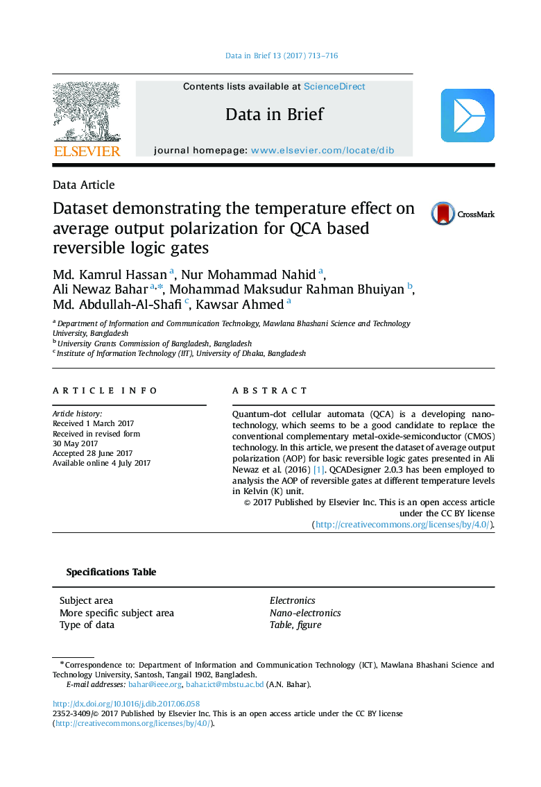 Dataset demonstrating the temperature effect on average output polarization for QCA based reversible logic gates