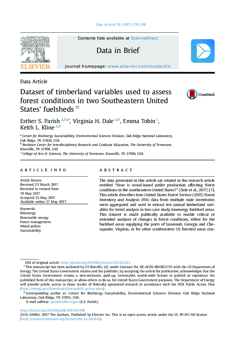 Dataset of timberland variables used to assess forest conditions in two Southeastern United States×³ fuelsheds