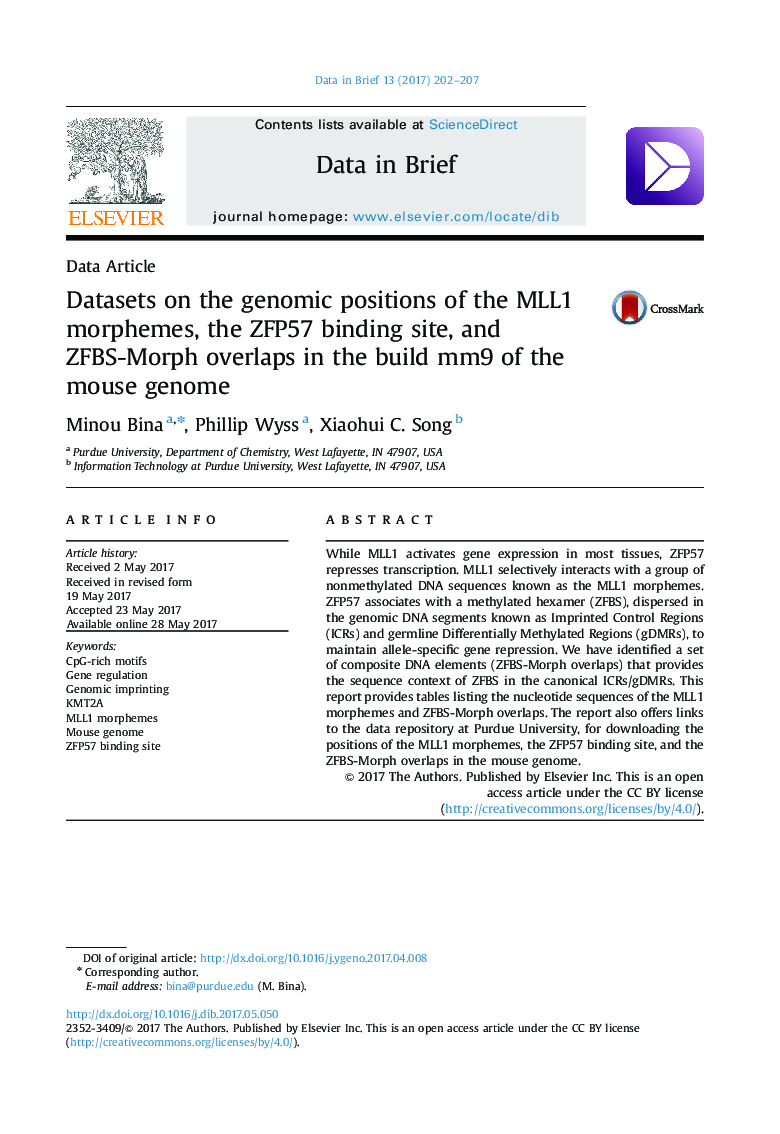 Datasets on the genomic positions of the MLL1 morphemes, the ZFP57 binding site, and ZFBS-Morph overlaps in the build mm9 of the mouse genome