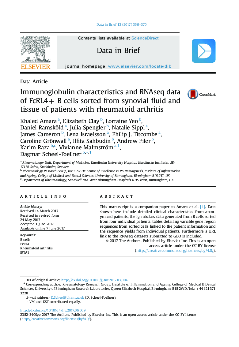 Immunoglobulin characteristics and RNAseq data of FcRL4+ B cells sorted from synovial fluid and tissue of patients with rheumatoid arthritis