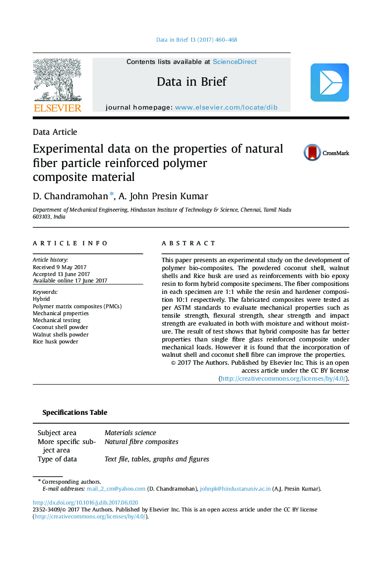 Experimental data on the properties of natural fiber particle reinforced polymer composite material