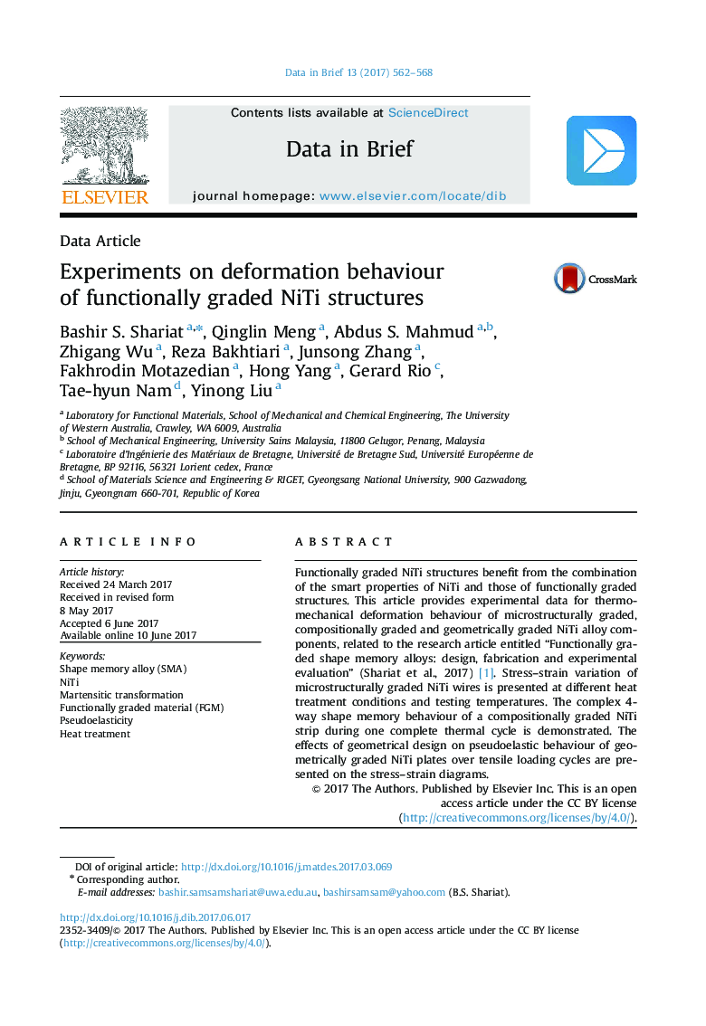 Experiments on deformation behaviour of functionally graded NiTi structures