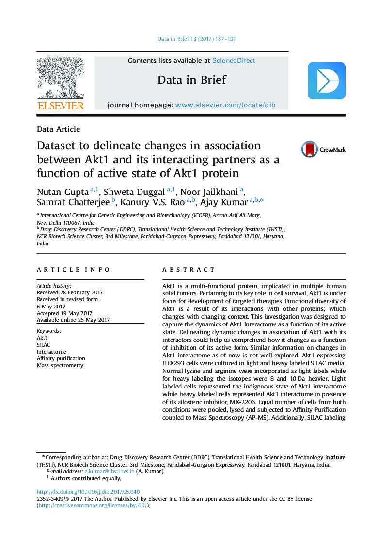 Dataset to delineate changes in association between Akt1 and its interacting partners as a function of active state of Akt1 protein