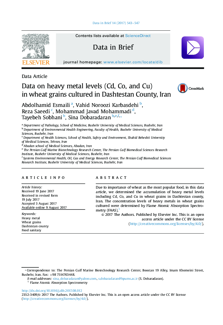 Data ArticleData on heavy metal levels (Cd, Co, and Cu) in wheat grains cultured in Dashtestan County, Iran