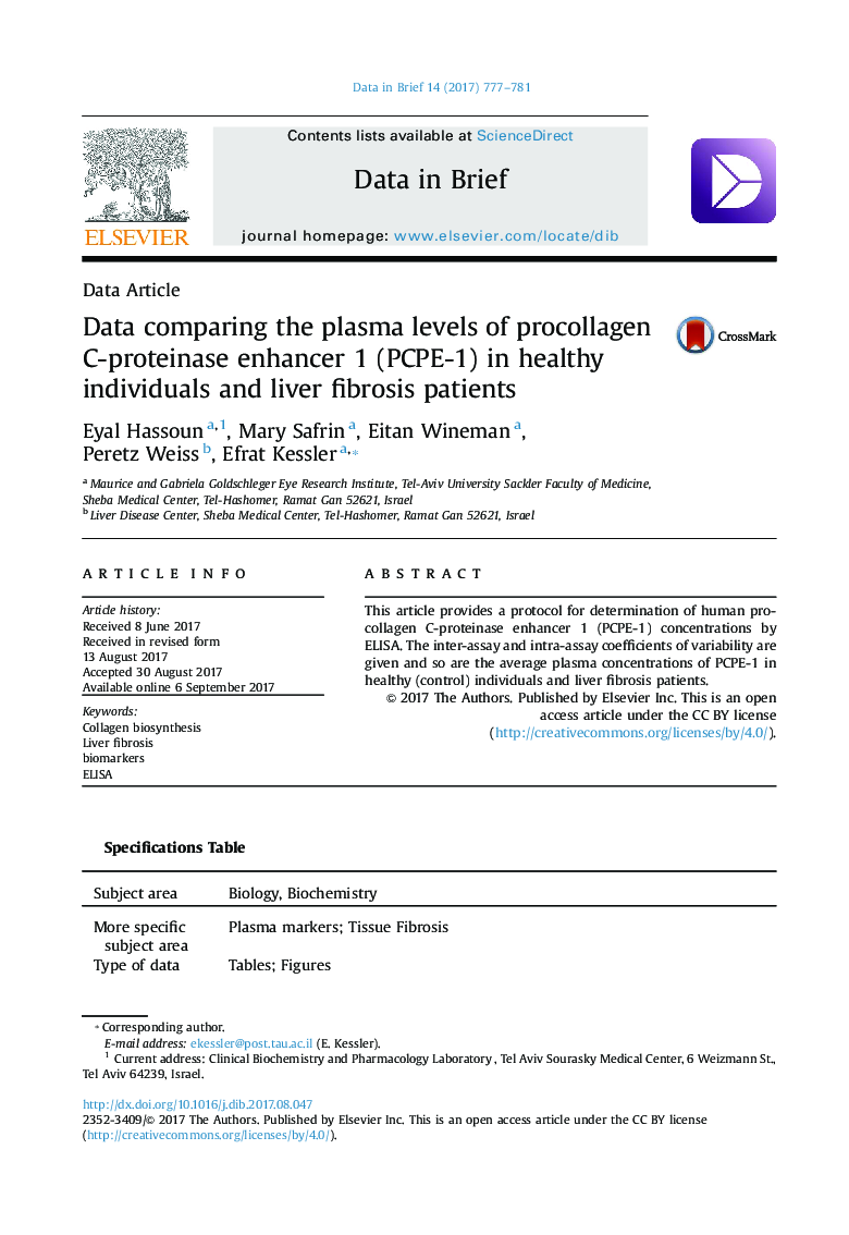 Data ArticleData comparing the plasma levels of procollagen C-proteinase enhancer 1 (PCPE-1) in healthy individuals and liver fibrosis patients