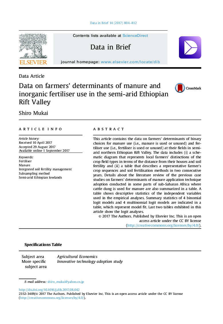Data on farmers' determinants of manure and inorganic fertiliser use in the semi-arid Ethiopian Rift Valley