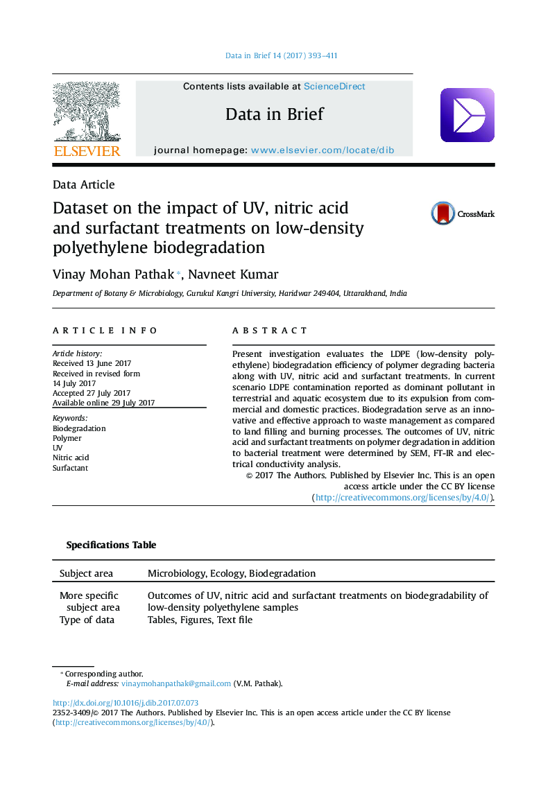 Data ArticleDataset on the impact of UV, nitric acid and surfactant treatments on low-density polyethylene biodegradation