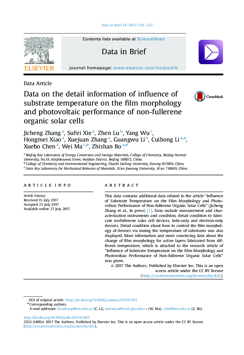 داده های مربوط به اطلاعات دقیق تاثیر دمای پایه بر روی مورفولوژی فیلم و عملکرد فتوولتائیک سلول های خورشیدی آلی غیر فولرین 