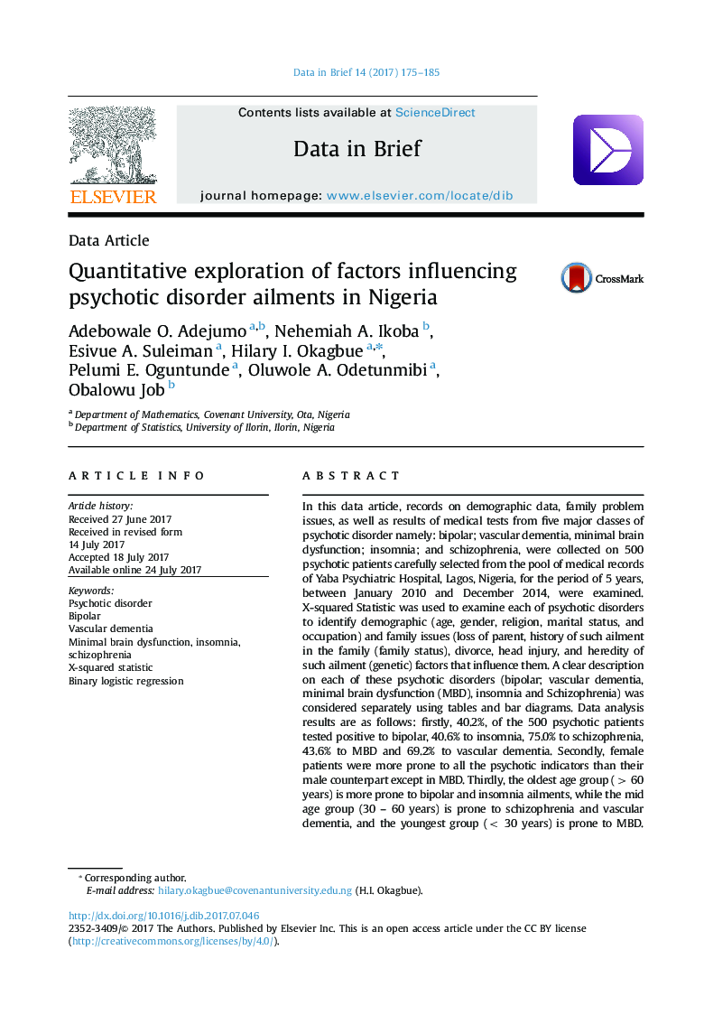 Quantitative exploration of factors influencing psychotic disorder ailments in Nigeria