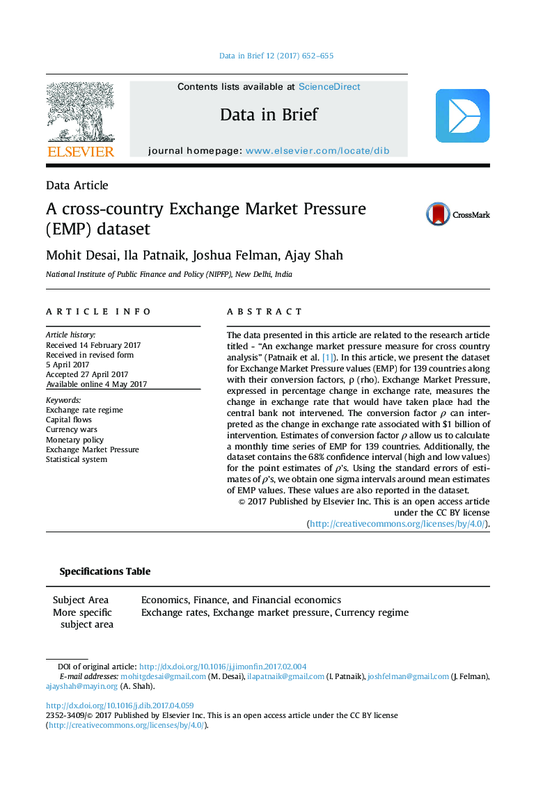 A cross-country Exchange Market Pressure (EMP) dataset