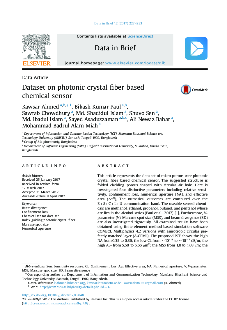 Dataset on photonic crystal fiber based chemical sensor