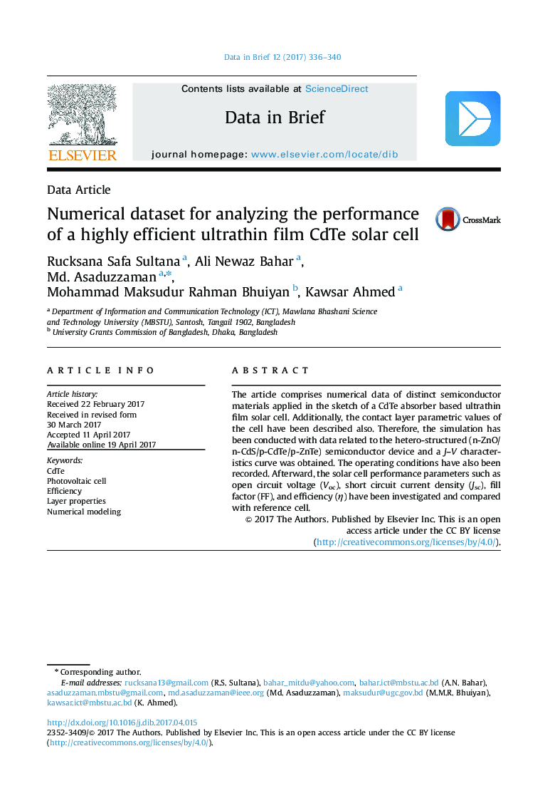 Data ArticleNumerical dataset for analyzing the performance of a highly efficient ultrathin film CdTe solar cell