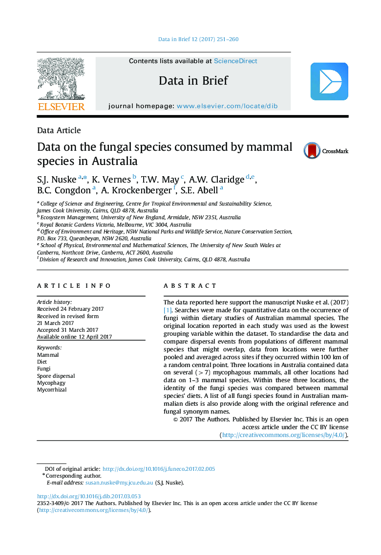 داده های مربوط به گونه های قارچی مصرف شده توسط گونه های پستانداران در استرالیا 