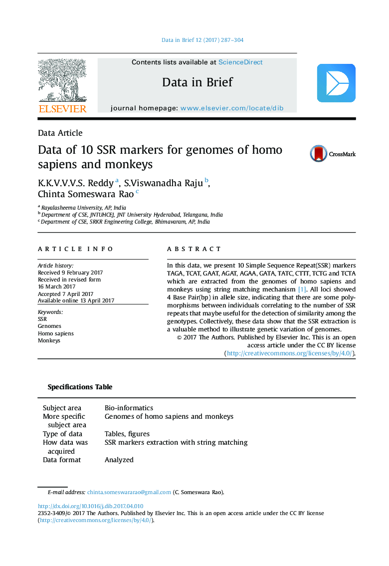 Data of 10 SSR markers for genomes of homo sapiens and monkeys