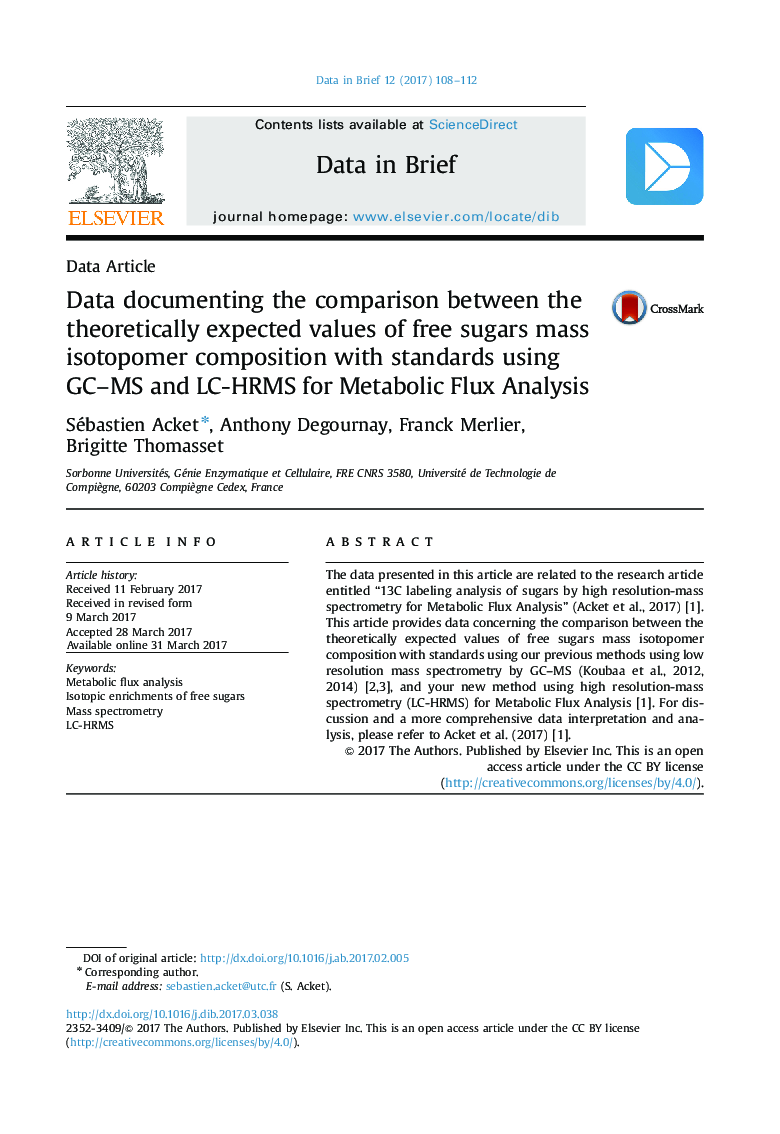 Data documenting the comparison between the theoretically expected values of free sugars mass isotopomer composition with standards using GC-MS and LC-HRMS for Metabolic Flux Analysis