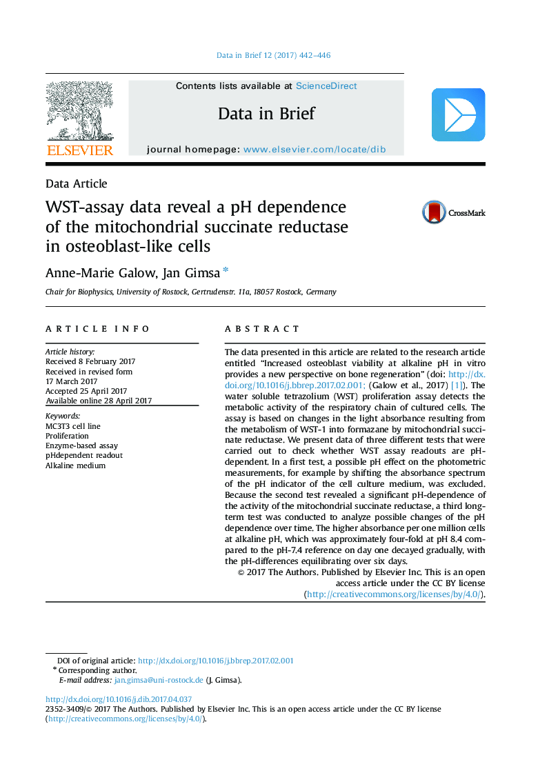 WST-assay data reveal a pH dependence of the mitochondrial succinate reductase in osteoblast-like cells