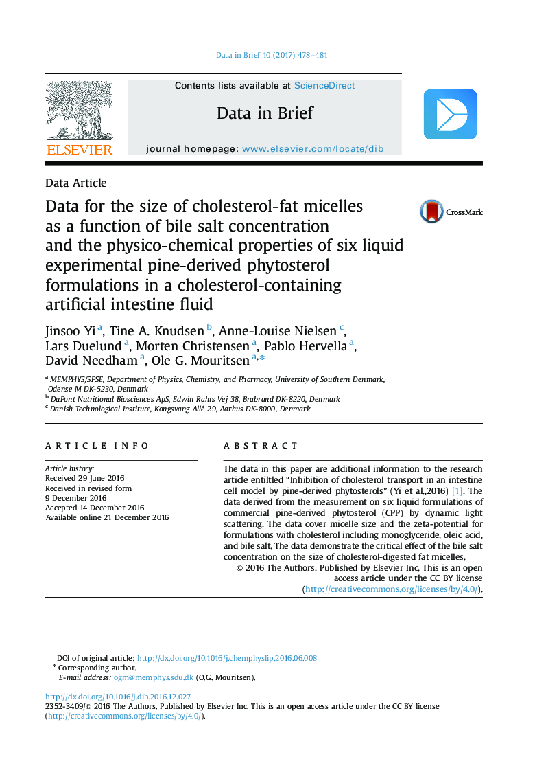 Data ArticleData for the size of cholesterol-fat micelles as a function of bile salt concentration and the physico-chemical properties of six liquid experimental pine-derived phytosterol formulations in a cholesterol-containing artificial intestine fluid