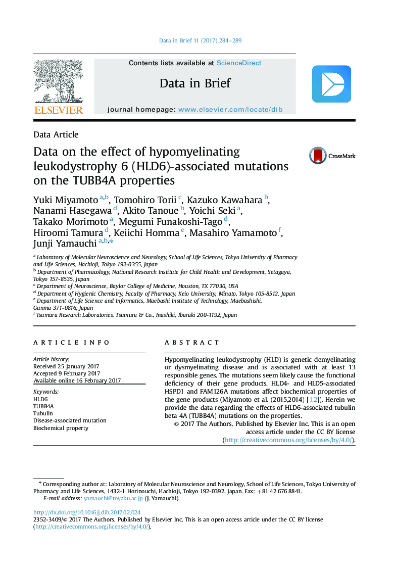 Data on the effect of hypomyelinating leukodystrophy 6 (HLD6)-associated mutations on the TUBB4A properties