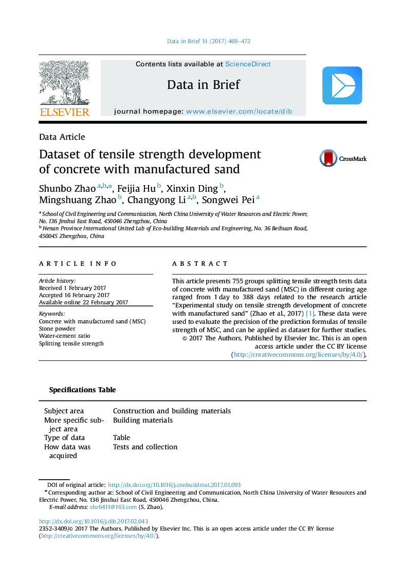 Dataset of tensile strength development of concrete with manufactured sand