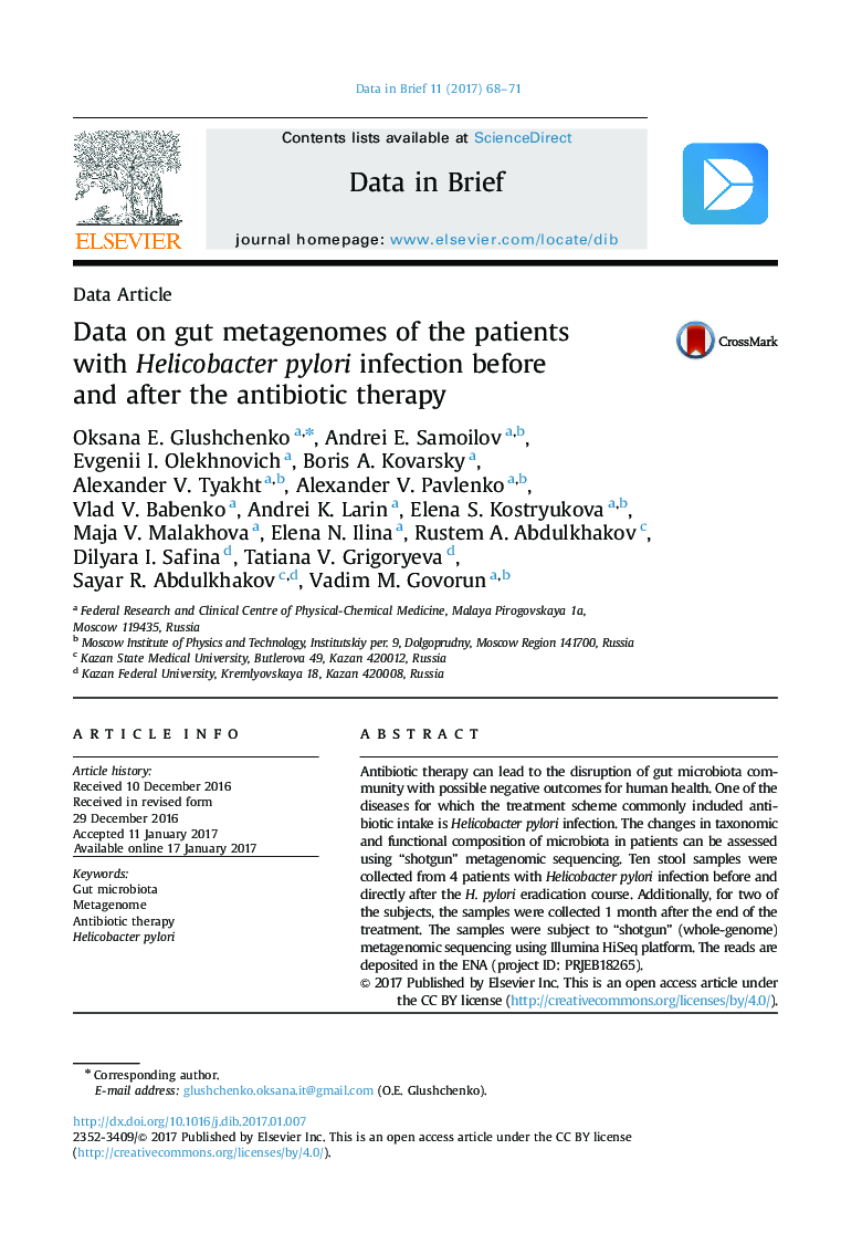 Data on gut metagenomes of the patients with Helicobacter pylori infection before and after the antibiotic therapy