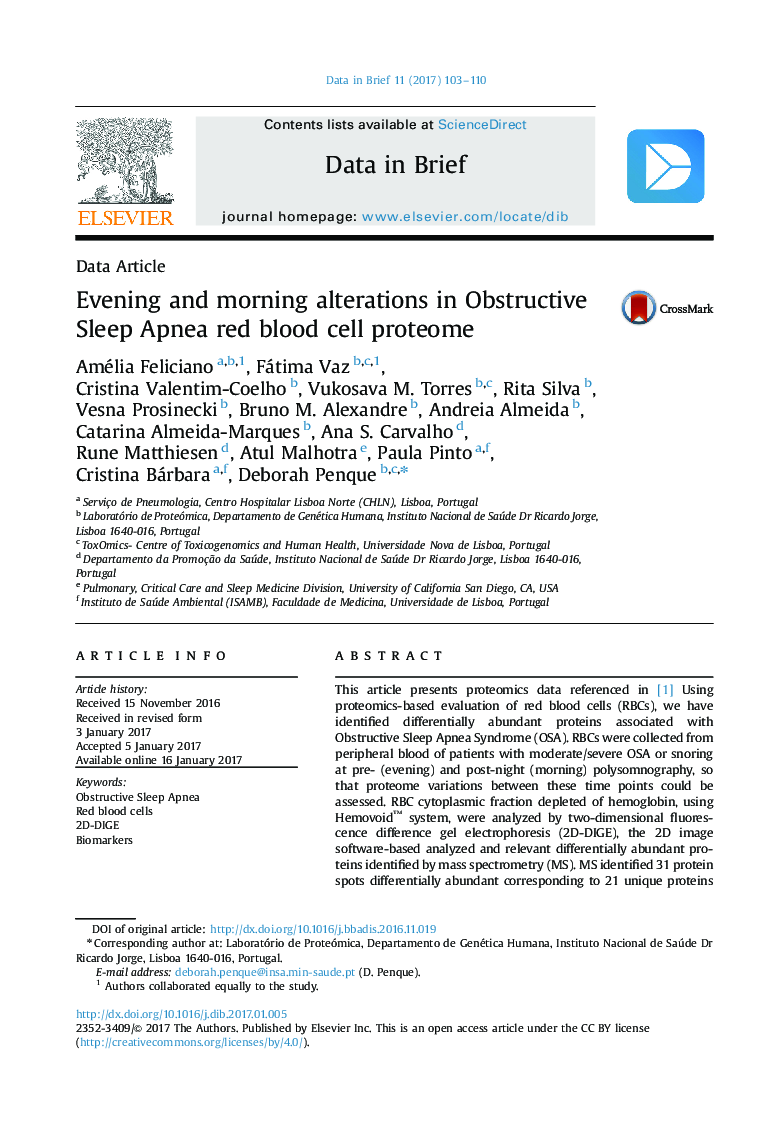 Evening and morning alterations in Obstructive Sleep Apnea red blood cell proteome