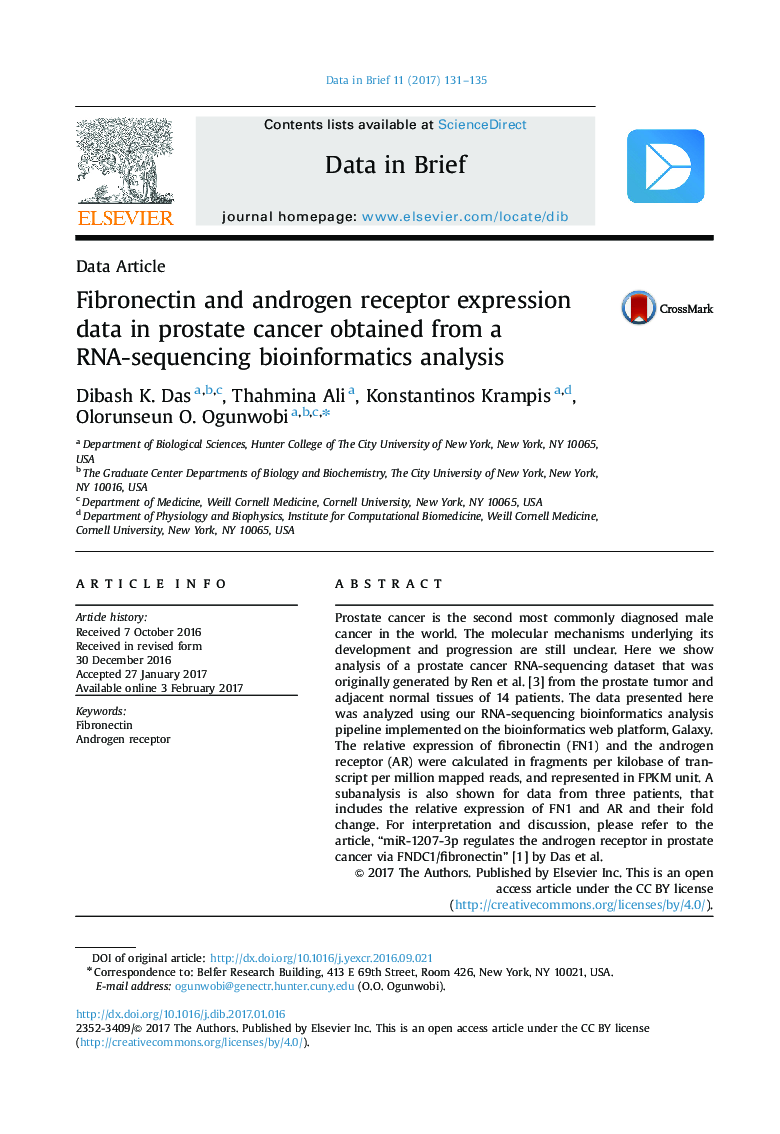 Fibronectin and androgen receptor expression data in prostate cancer obtained from a RNA-sequencing bioinformatics analysis