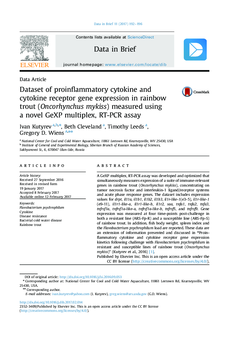 Dataset of proinflammatory cytokine and cytokine receptor gene expression in rainbow trout (Oncorhynchus mykiss) measured using a novel GeXP multiplex, RT-PCR assay