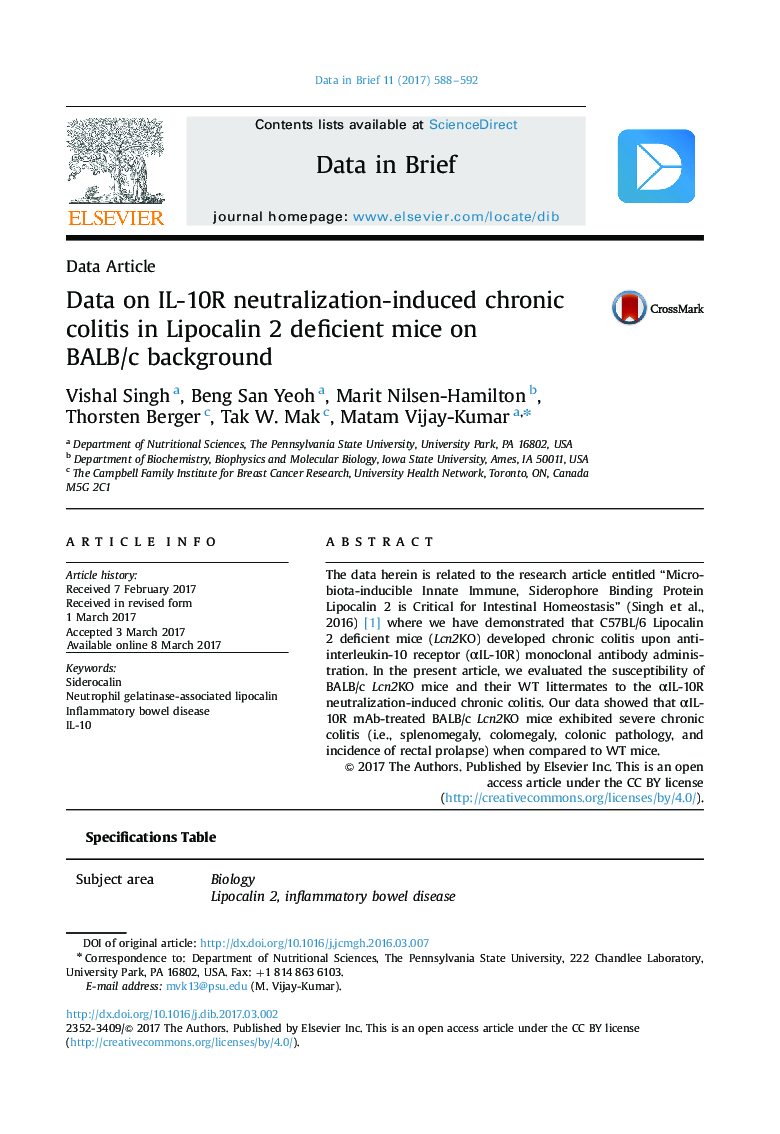 Data on IL-10R neutralization-induced chronic colitis in Lipocalin 2 deficient mice on BALB/c background