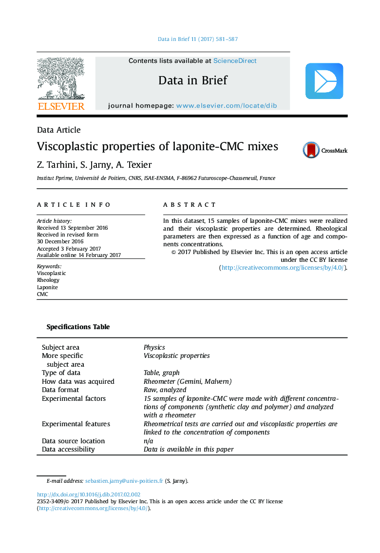 Viscoplastic properties of laponite-CMC mixes