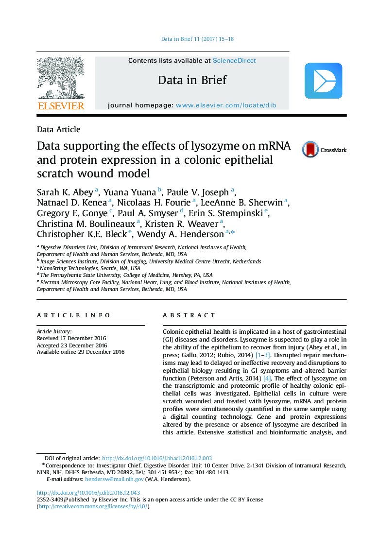 Data supporting the effects of lysozyme on mRNA and protein expression in a colonic epithelial scratch wound model