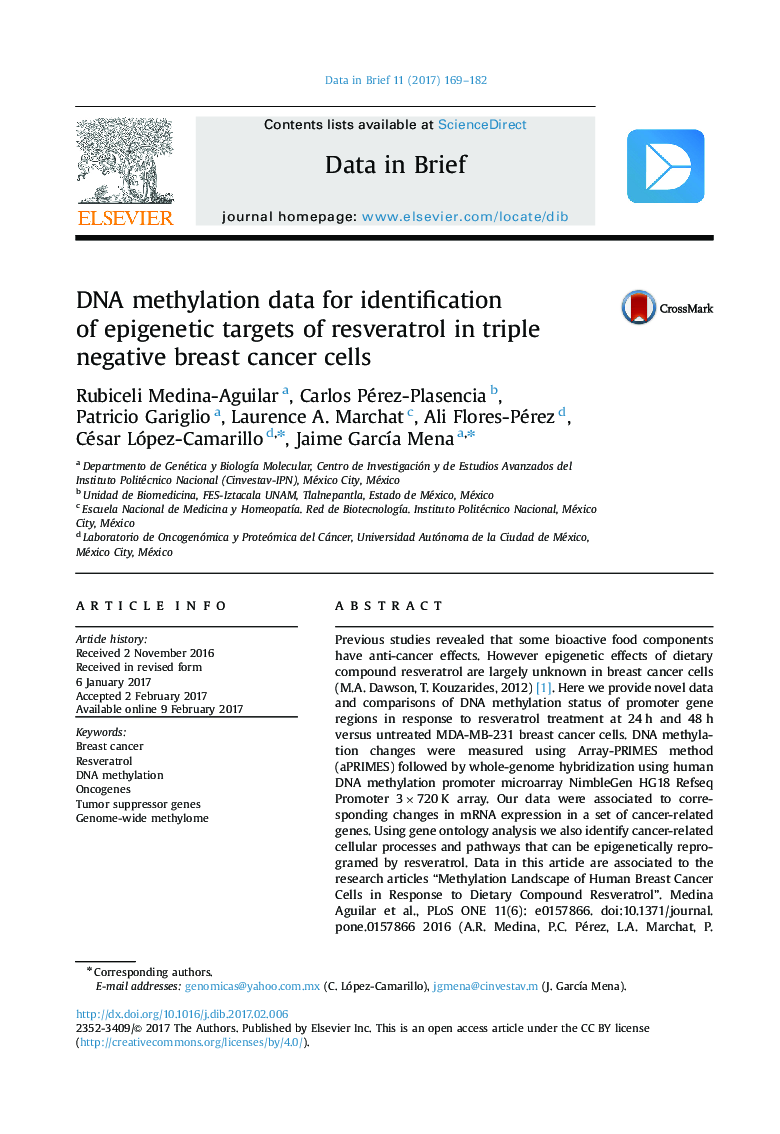 DNA methylation data for identification of epigenetic targets of resveratrol in triple negative breast cancer cells