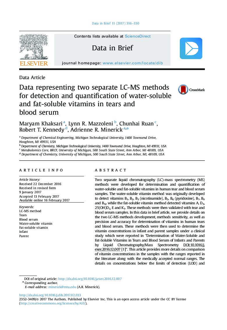 Data ArticleData representing two separate LC-MS methods for detection and quantification of water-soluble and fat-soluble vitamins in tears and blood serum