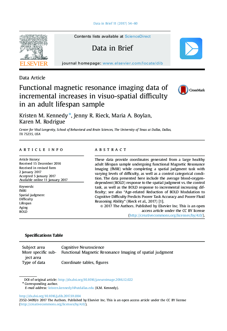 Functional magnetic resonance imaging data of incremental increases in visuo-spatial difficulty in an adult lifespan sample