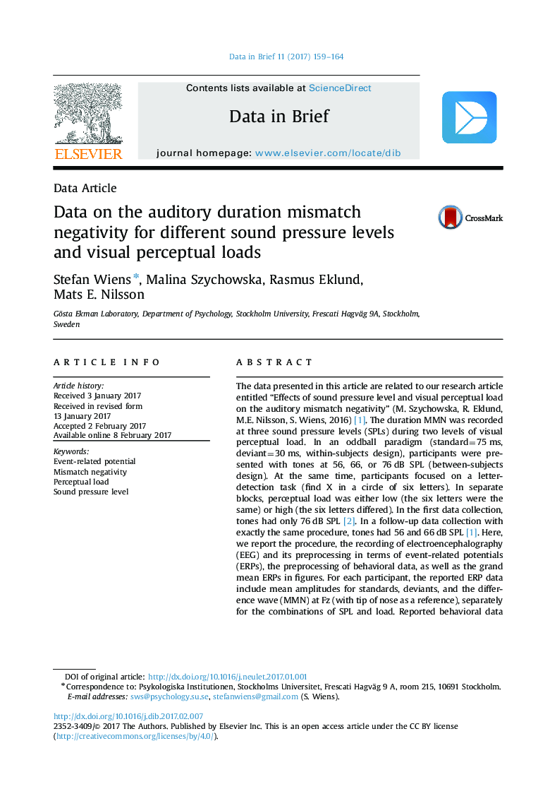 Data on the auditory duration mismatch negativity for different sound pressure levels and visual perceptual loads