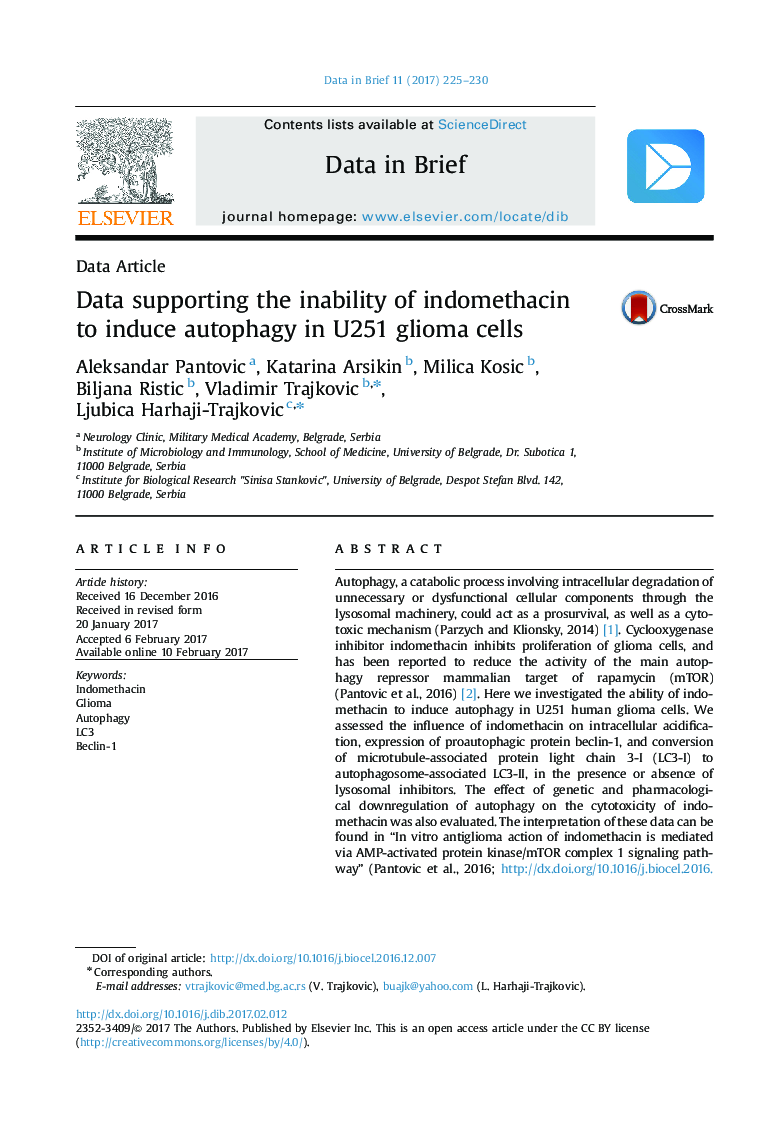 Data supporting the inability of indomethacin to induce autophagy in U251 glioma cells