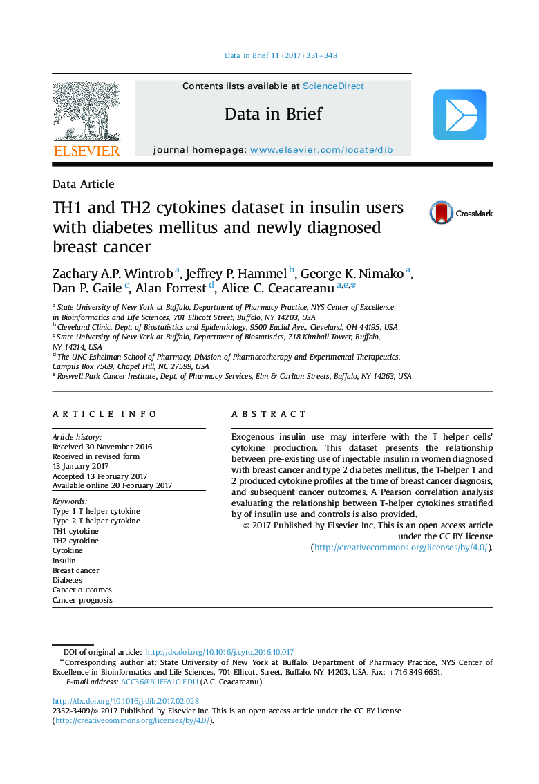 TH1 and TH2 cytokines dataset in insulin users with diabetes mellitus and newly diagnosed breast cancer