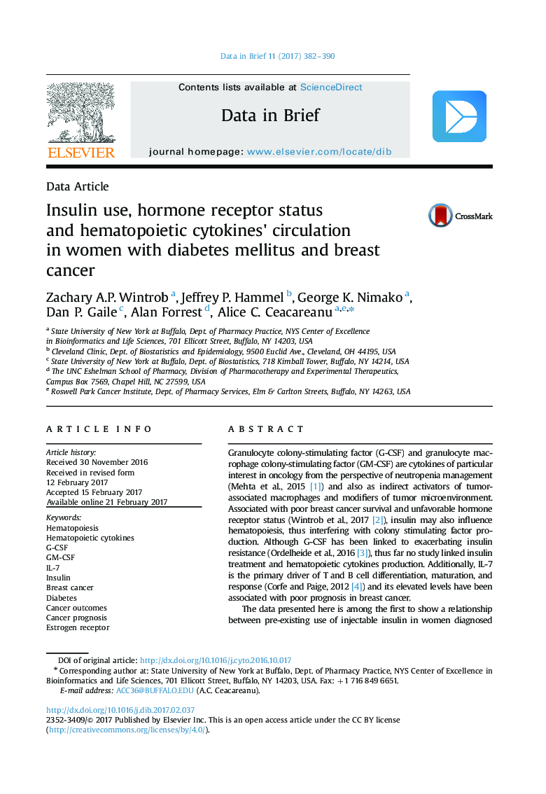 Insulin use, hormone receptor status and hematopoietic cytokines×³ circulation in women with diabetes mellitus and breast cancer