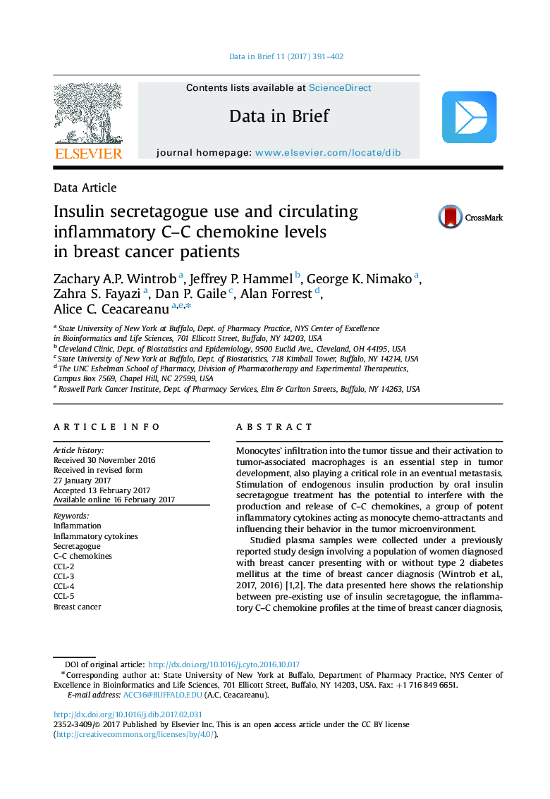 Insulin secretagogue use and circulating inflammatory C-C chemokine levels in breast cancer patients