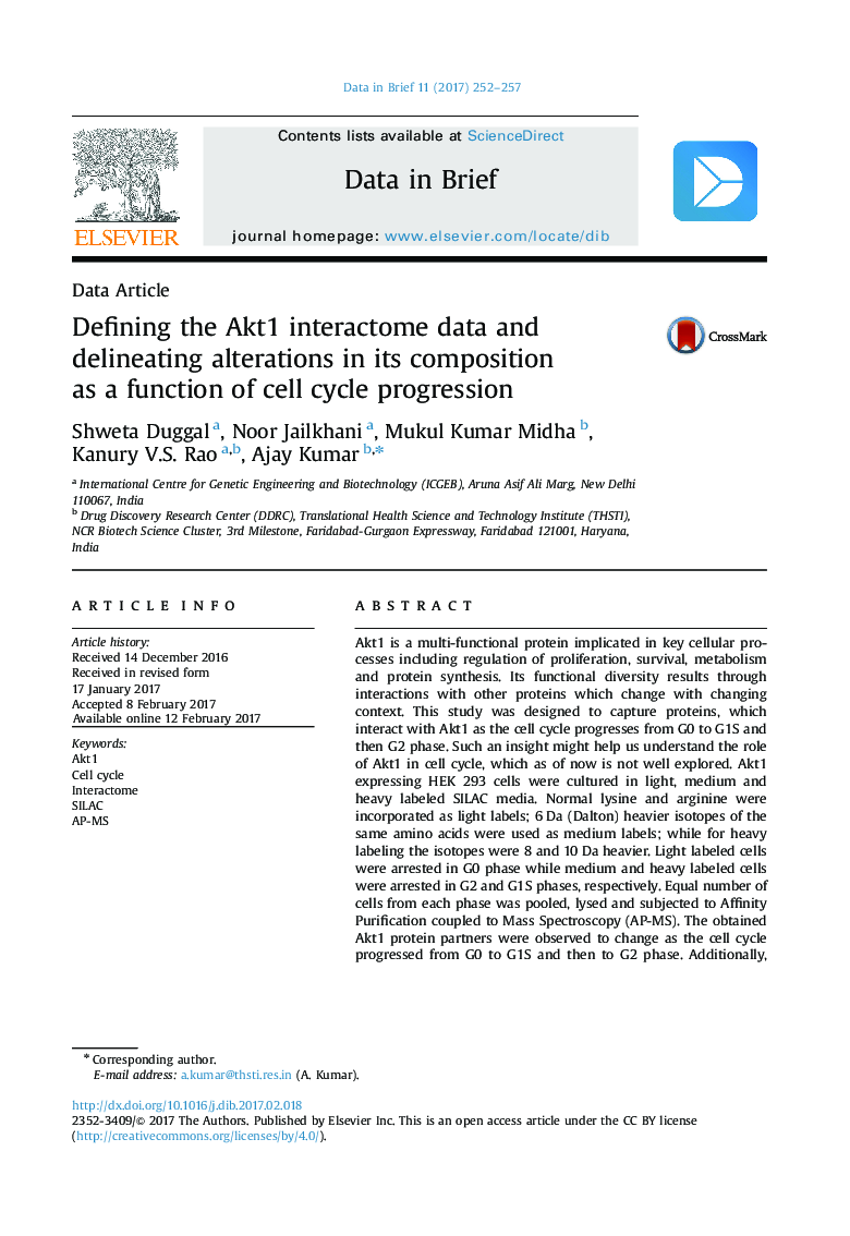 Defining the Akt1 interactome data and delineating alterations in its composition as a function of cell cycle progression