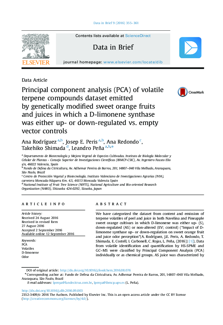 Principal component analysis (PCA) of volatile terpene compounds dataset emitted by genetically modified sweet orange fruits and juices in which a D-limonene synthase was either up- or down-regulated vs. empty vector controls