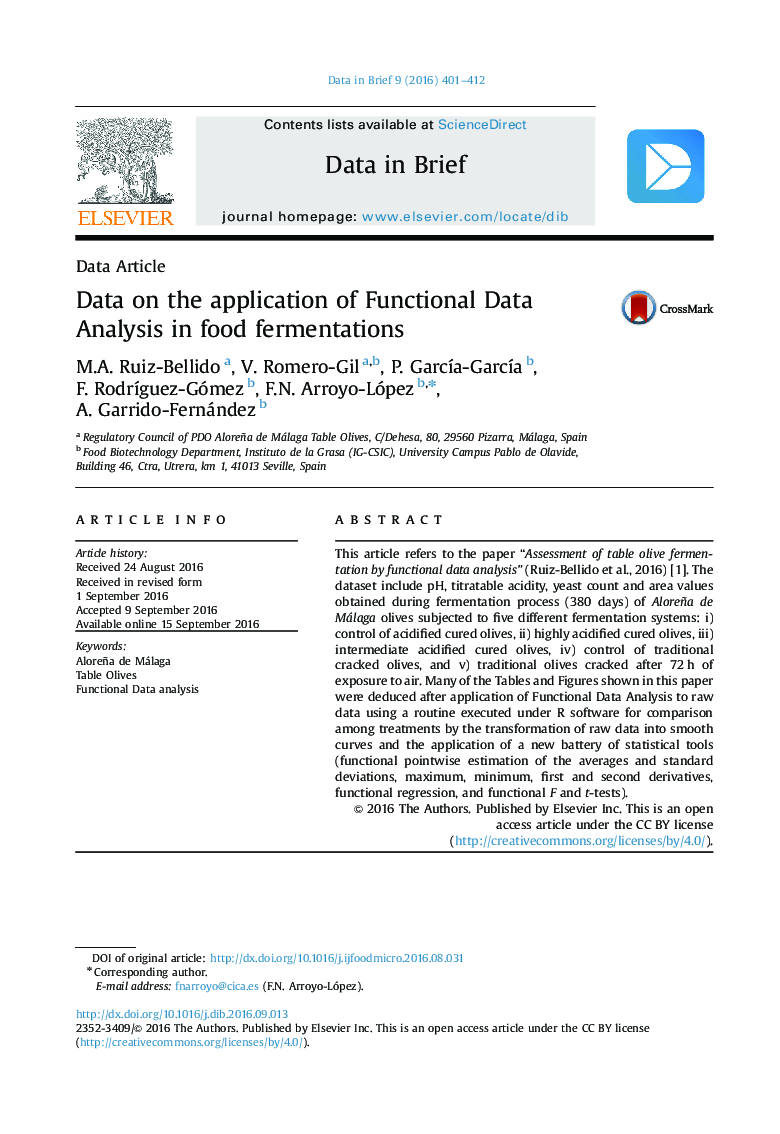 Data ArticleData on the application of Functional Data Analysis in food fermentations