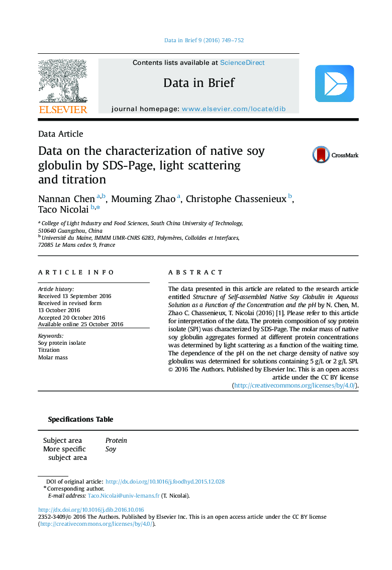 Data on the characterization of native soy globulin by SDS-Page, light scattering and titration